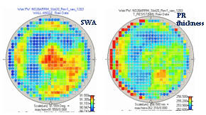 Raw-data comparison of the influence of photoresist thickness and its influence on Side-wall-angle.
